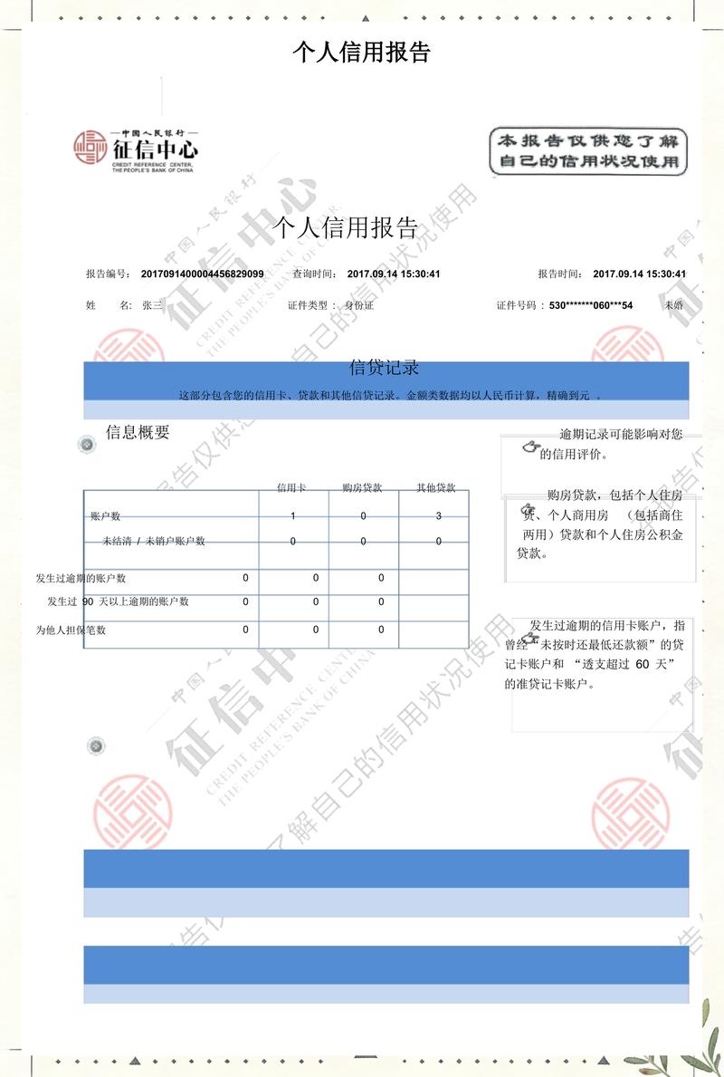 资信证明的重要性与最新行业动态